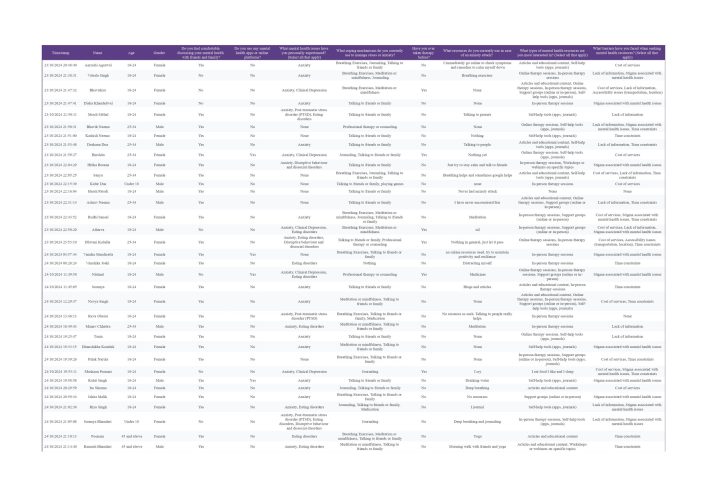 SurveyData_page-0001