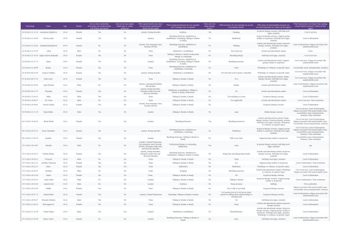 SurveyData_page-0002