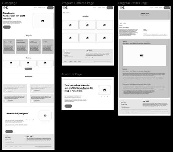 wireframes